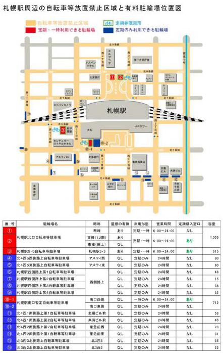 札幌駅周辺の放置禁止区域