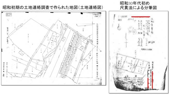 土地連絡図、分筆図