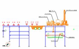 掘削工解説図