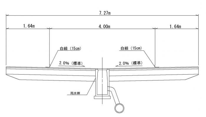 画像：幅員7.27mの場合の図面