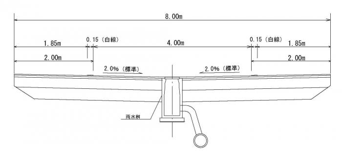 画像：幅員8mの場合の図面（フラットロード型）