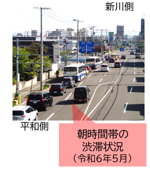 朝時間帯の渋滞状況
