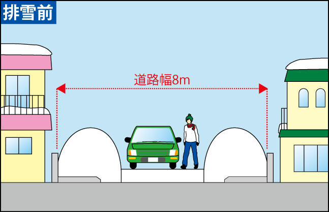 PS排雪断面（排雪前）