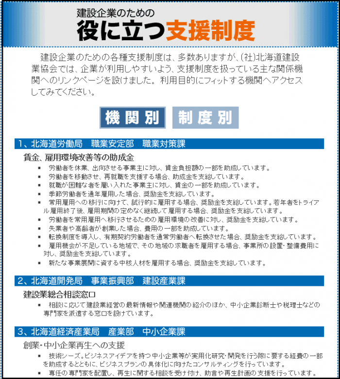 建設企業のための役に立つ支援制度イメージ画像