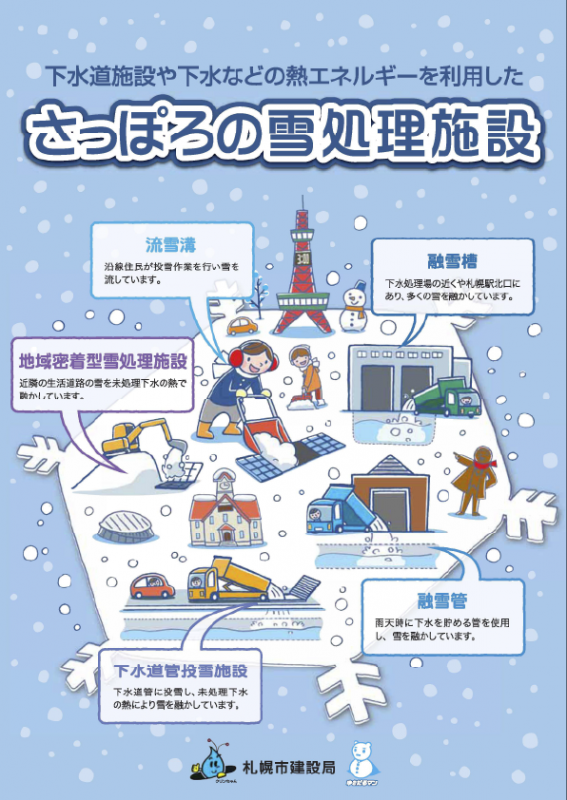 雪対策ライブラリー パンフレット 冊子 札幌市