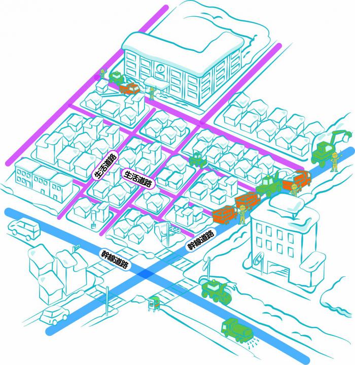 生活道路の概念図03