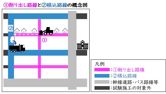 概念図02