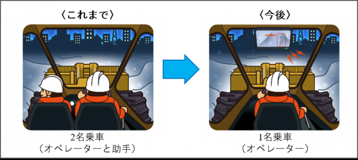 取組イメージ