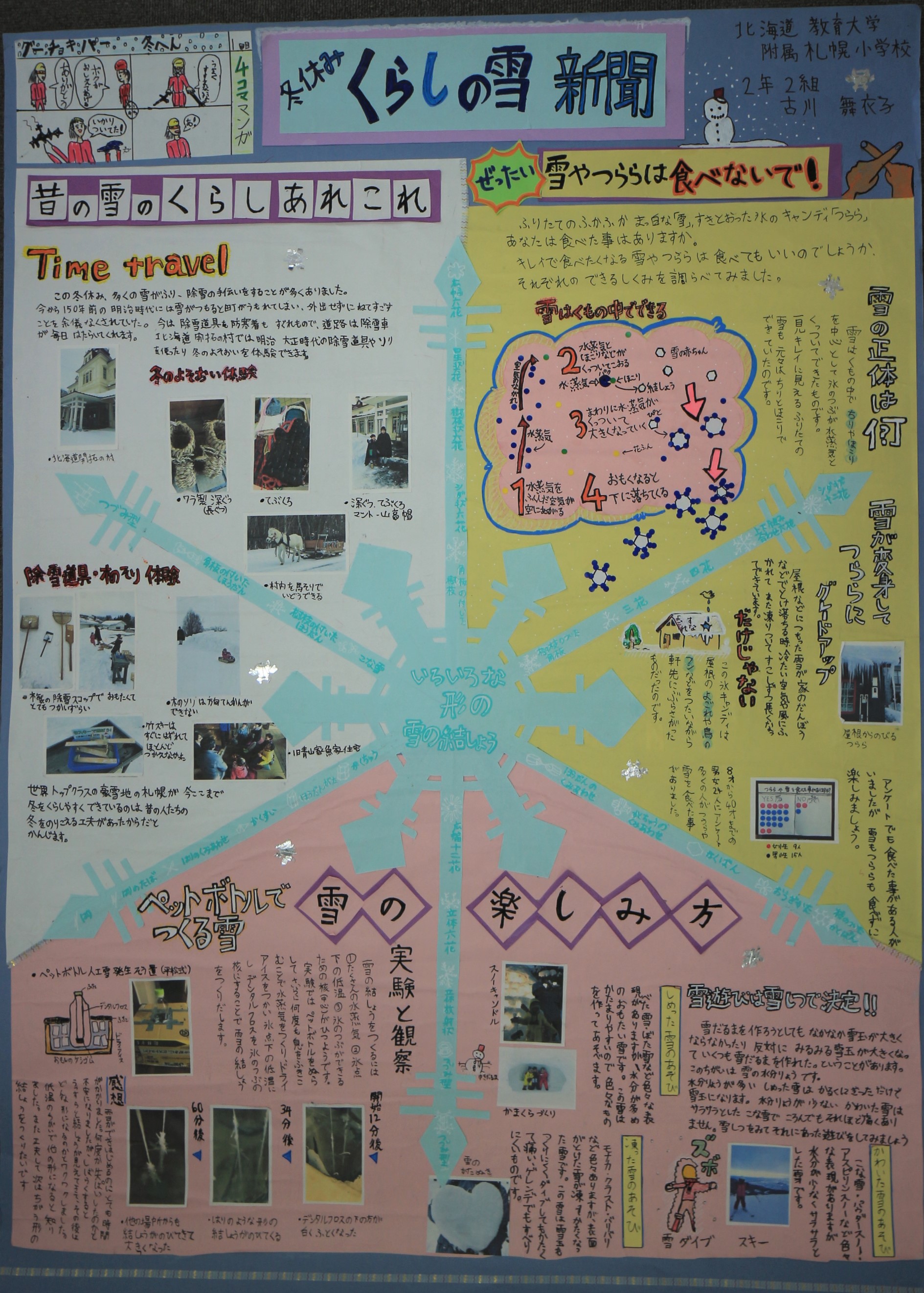 雪と暮らすおはなし発表会 札幌市