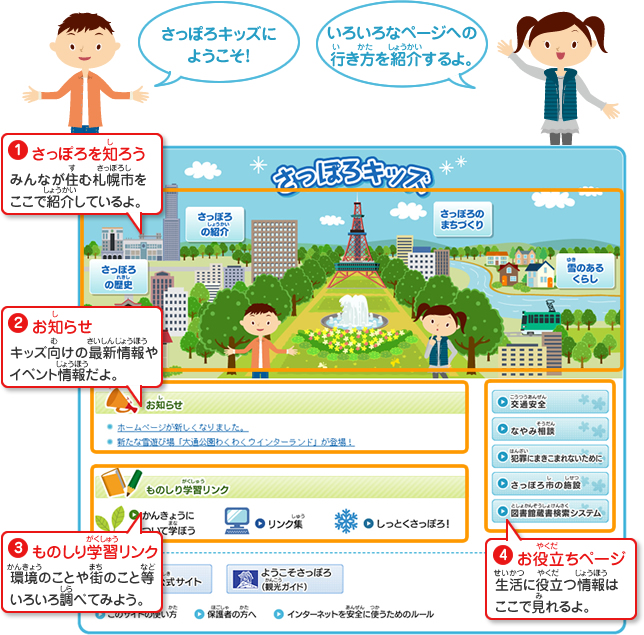 1 さっぽろを知ろう みんなが住む札幌市をここで紹介しているよ。2 お知らせ キッズ向けの最新情報やイベント情報だよ。3 ものしり学習リンク 環境のことや街のこと等いろいろ調べてみよう。4 お役立ちページ 生活に役立つ情報はここで見れるよ。