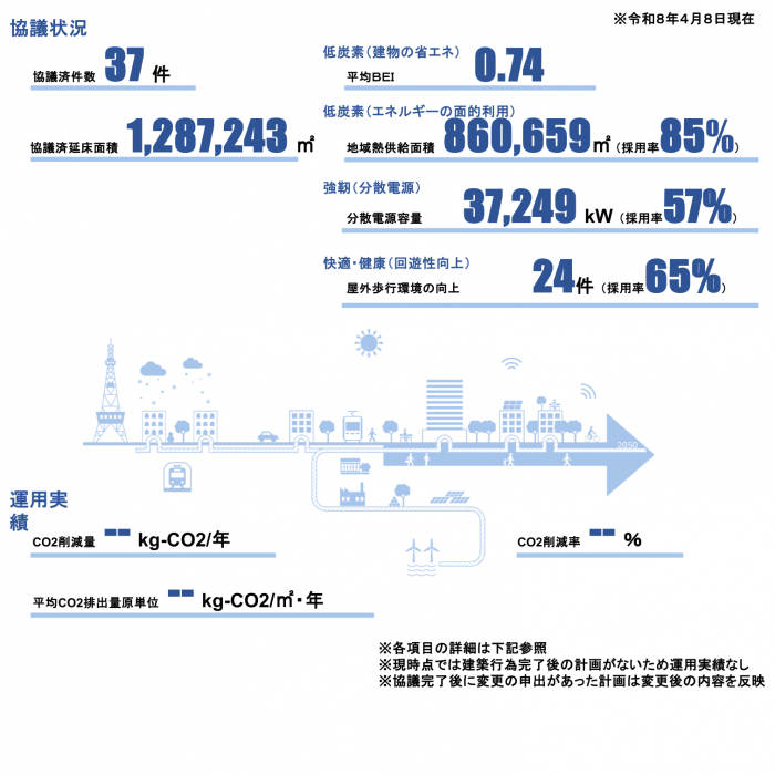 data_260408