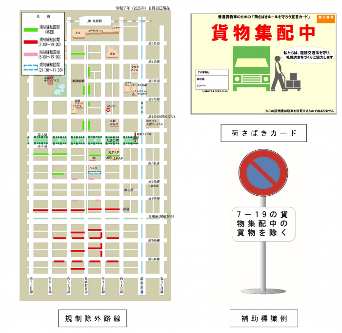 規制除外路線図（令和7年8月28日時点）
