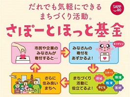 さぽーとほっと基金のイメージ