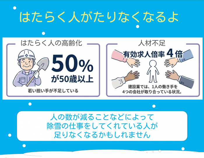 ゆきのまち会議リンク2