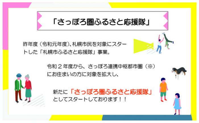 さっぽろ圏ふるさと応援隊について