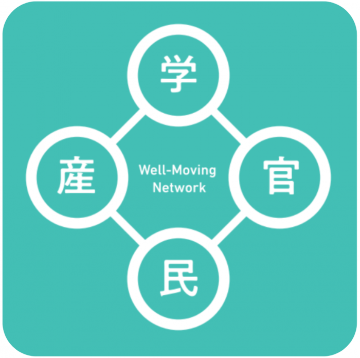 産学官民