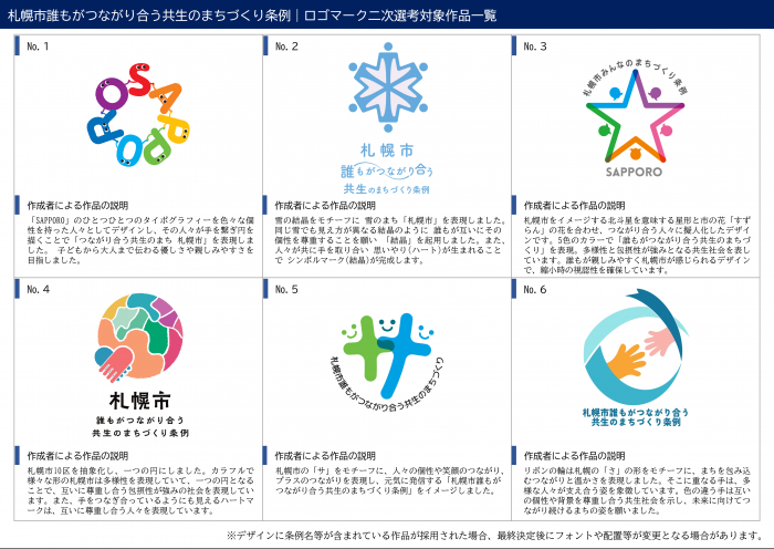 ロゴマーク二次選考対象作品