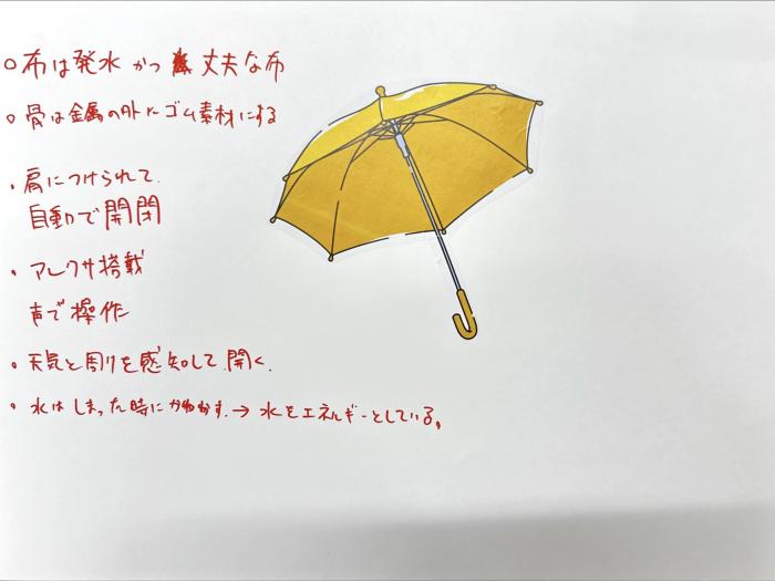 まとめ午前A