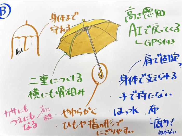 まとめ午前B
