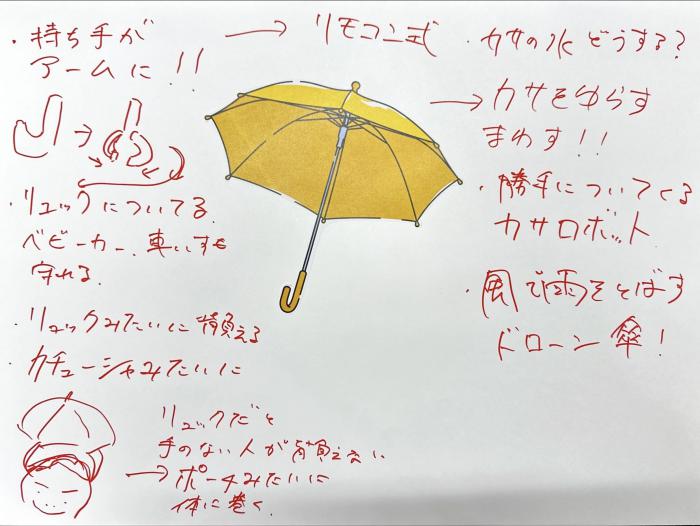 まとめ午後C