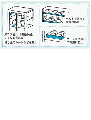 荷崩れ防止策などの例のイラスト