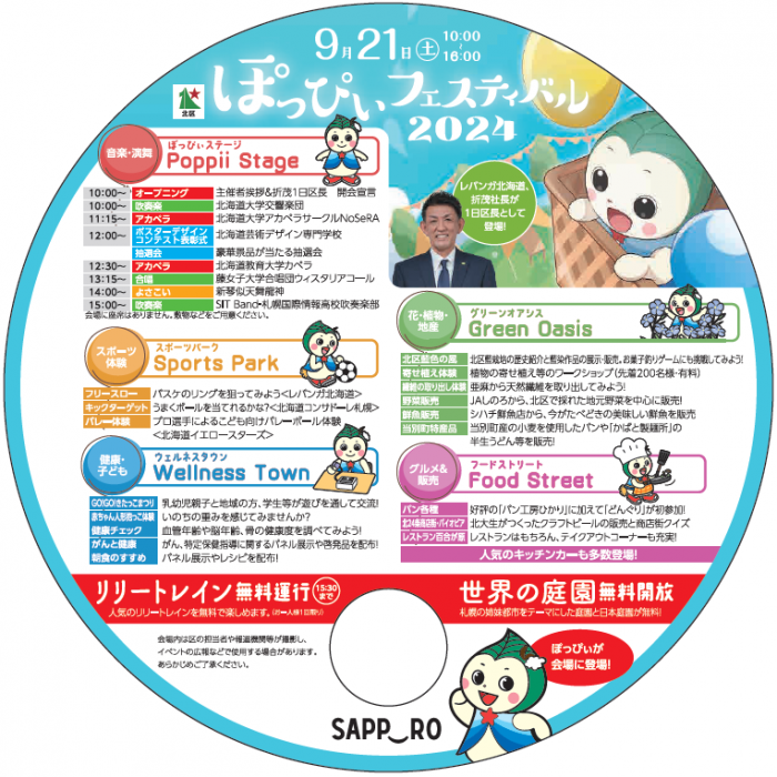 うちわ型プログラム（表）