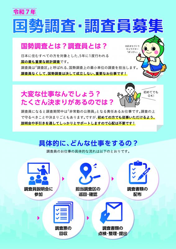 調査員募集フライヤー表