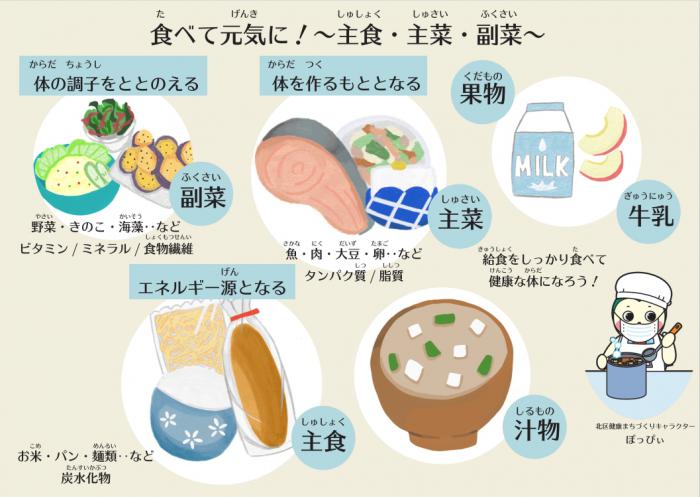 最優秀作品