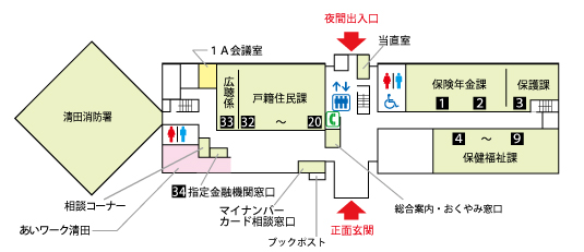 1階おくやみ窓口追加