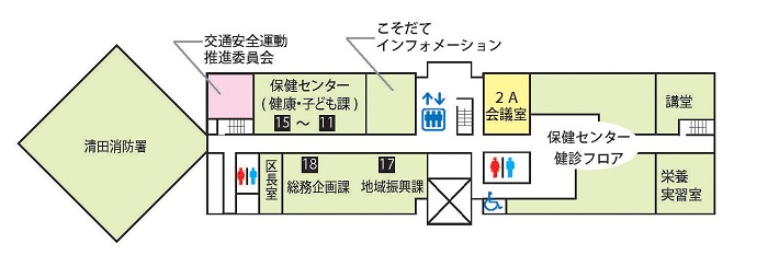 庁舎案内2階