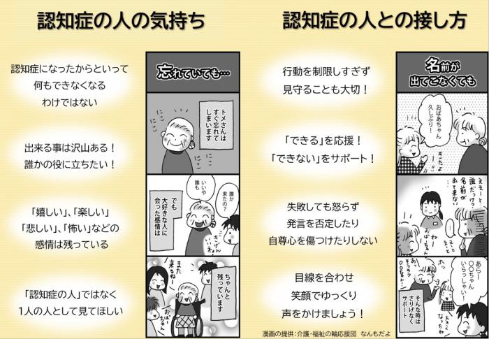 認知症