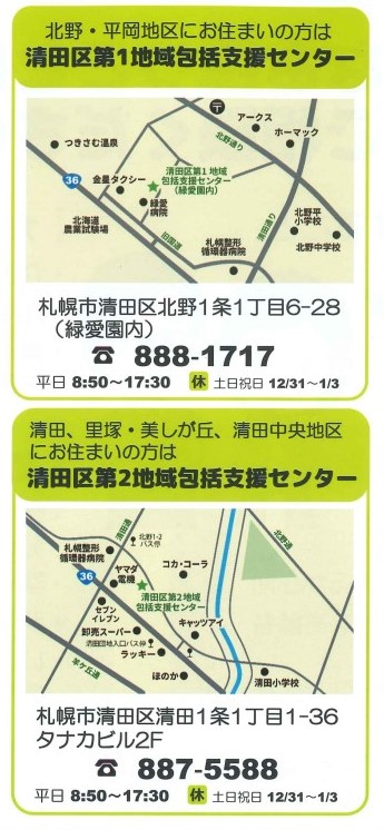 包括