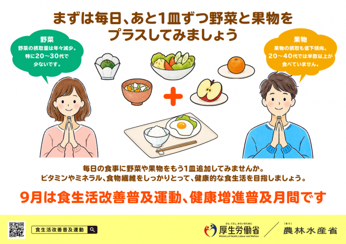 食生活改善普及運動月間ポスター
