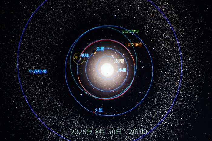 太陽系
