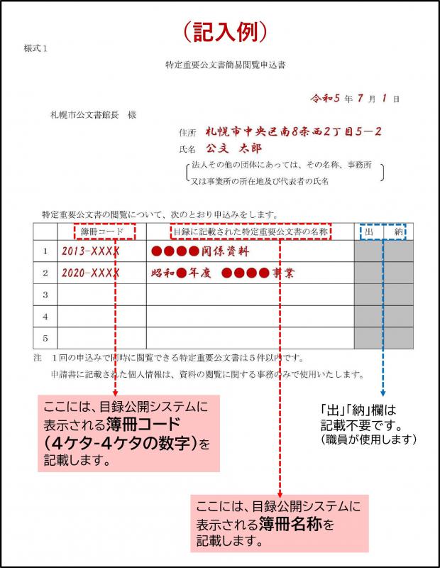 特定重要公文書簡易閲覧申込書（記載例）