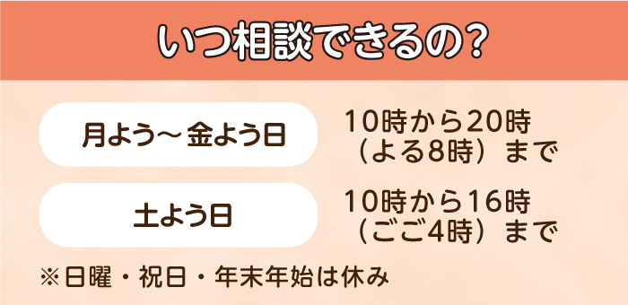 いつ相談できるの？月ようから金よう日の10時から20時（よる8時）まで。土よう日は10時から16時（ごご4時）まで。※日曜・祝日・年末年始は休み