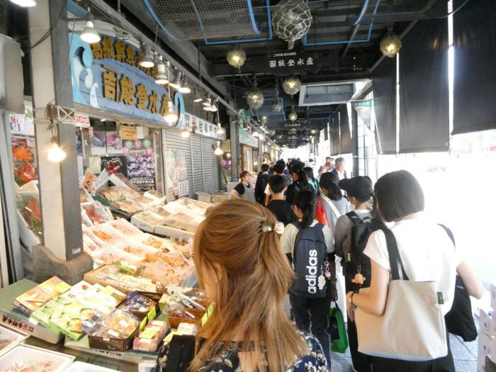二条市場