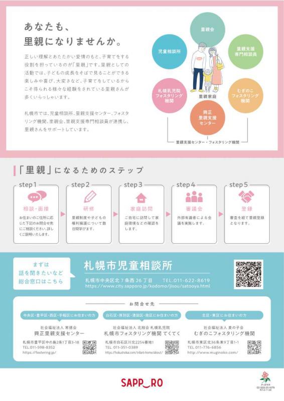 R7里親制度リクルートちらし裏