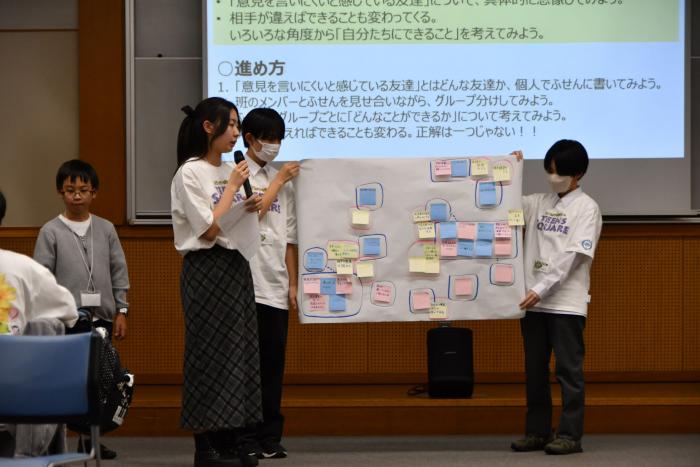 写真：こどもシンポジウム「TEENS SQUARE」グループ発表の様子