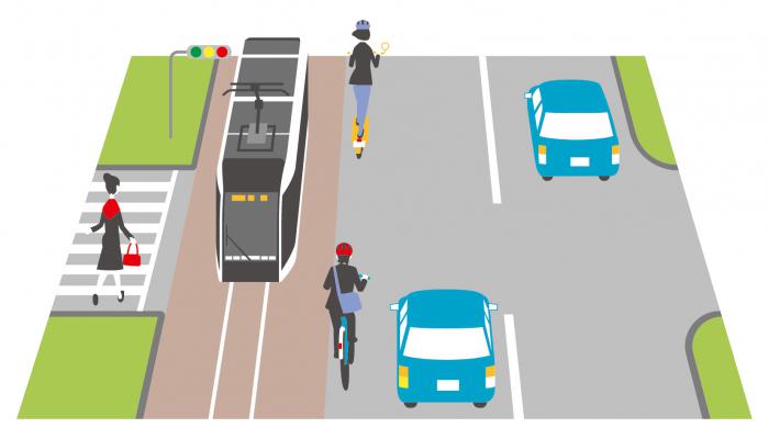 Traffic_lane