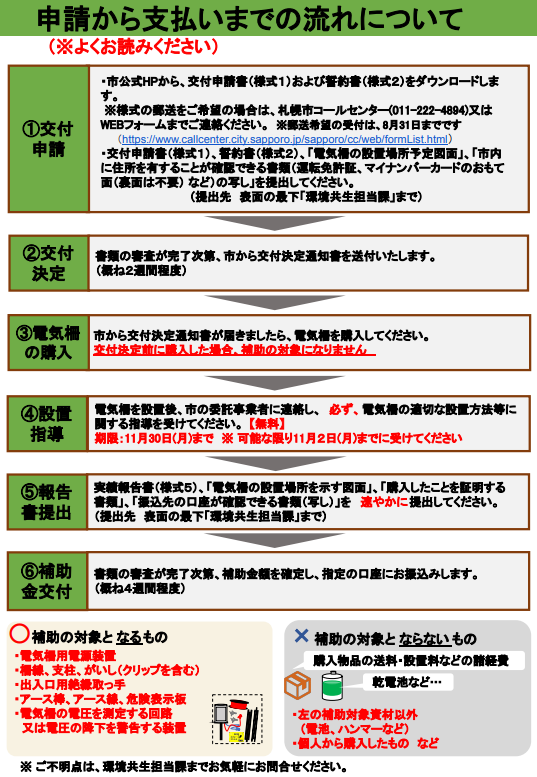チラシ２ページ目
