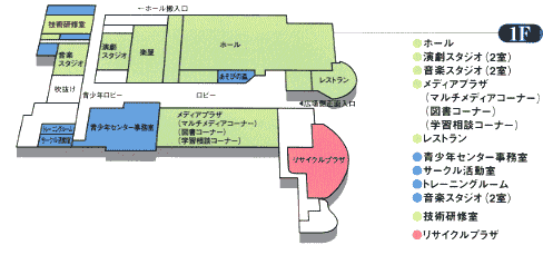 センター1階館内図