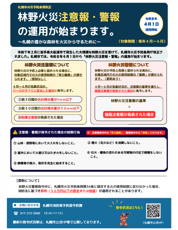 リーフレット表