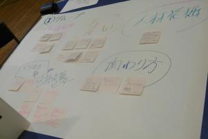 付箋で意見を集めました