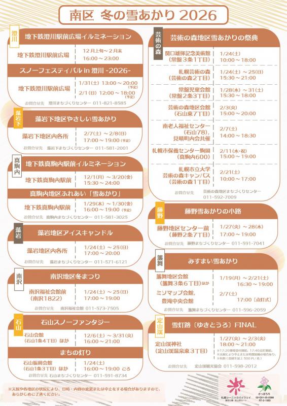 南区雪あかり2026裏