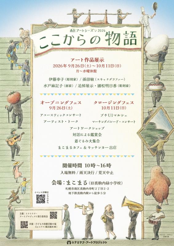フライヤー表面