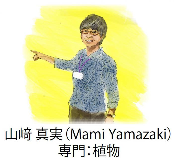 山崎学芸員の似顔絵と名前