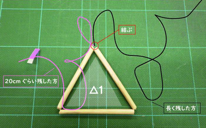 ヒンメリ3