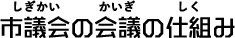 市議会の会議の仕組み