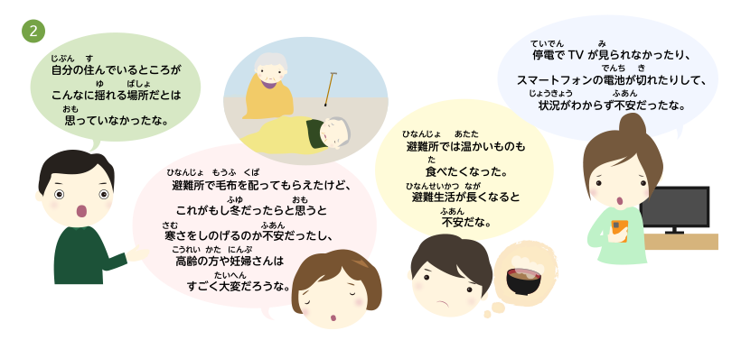 自分の住んでいるところがこんなに揺れる場所だとは思っていなかったな。避難所で毛布を配ってもらえたけど、これがもし冬だったらと思うと寒さをしのげるのか不安だったし、高齢の方や妊婦さんはすごく大変だろうな。避難所では温かいものも食べたくなった。避難生活が長くなると不安だな。停電でTVが見られなかったり、スマートフォンの電池が切れたりして、状況がわからず不安だったな。